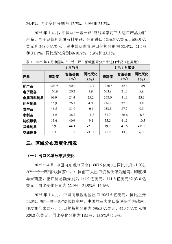 中国与“一带一路”沿线国家货物贸易月度监测报告(2025年1-4月)